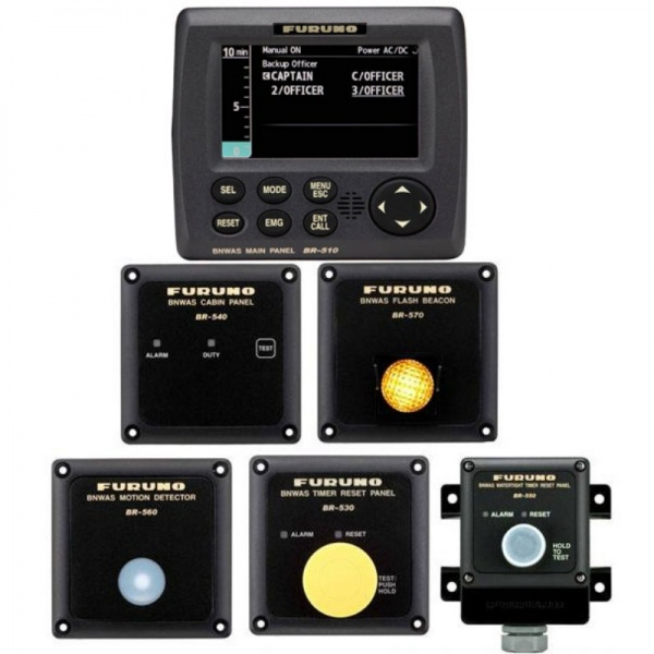 BNWAS SYSTEM